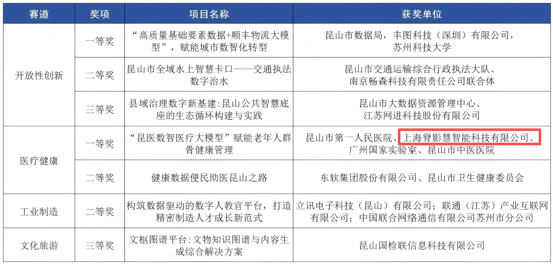 2018934968467349504.png 微信图片_20260204141951_964_49.png